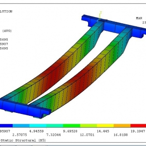QD���^��ʽ���ؙC����Ԫ����  finite element analysis of QD hook overhead crane