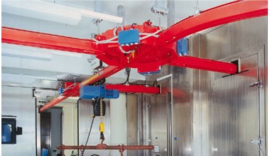 KBK單軌吊 KBK monorail crane