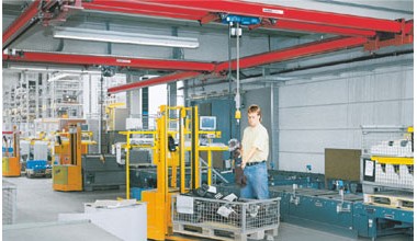 KBK雙梁懸掛起重機(jī) KBK double girder suspension crane